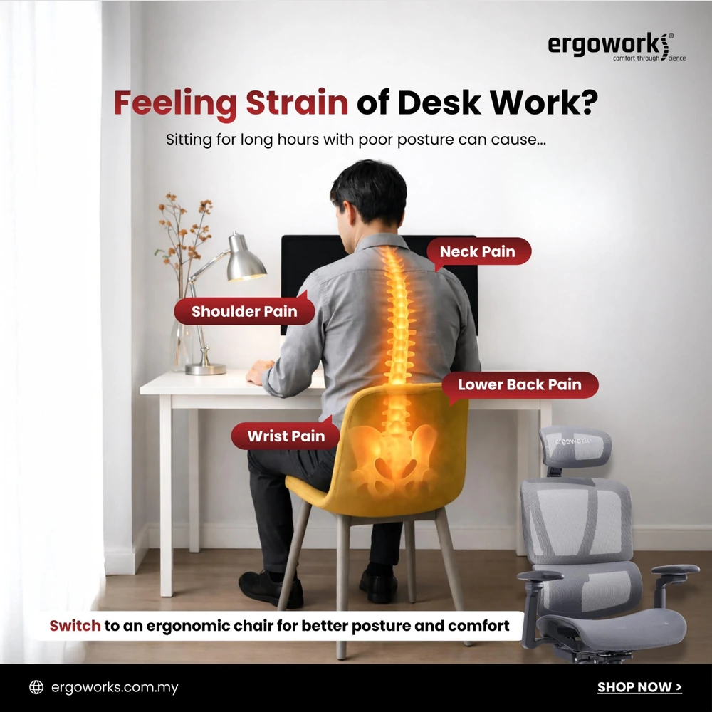 Ergoworks social creative illustrating posture and the aches that come from a full day at a desk.